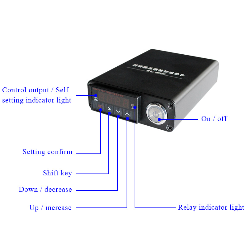 Structure of AH187 Controller Structure of AH187 Controller