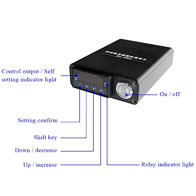 Structure of AH187T Controller
